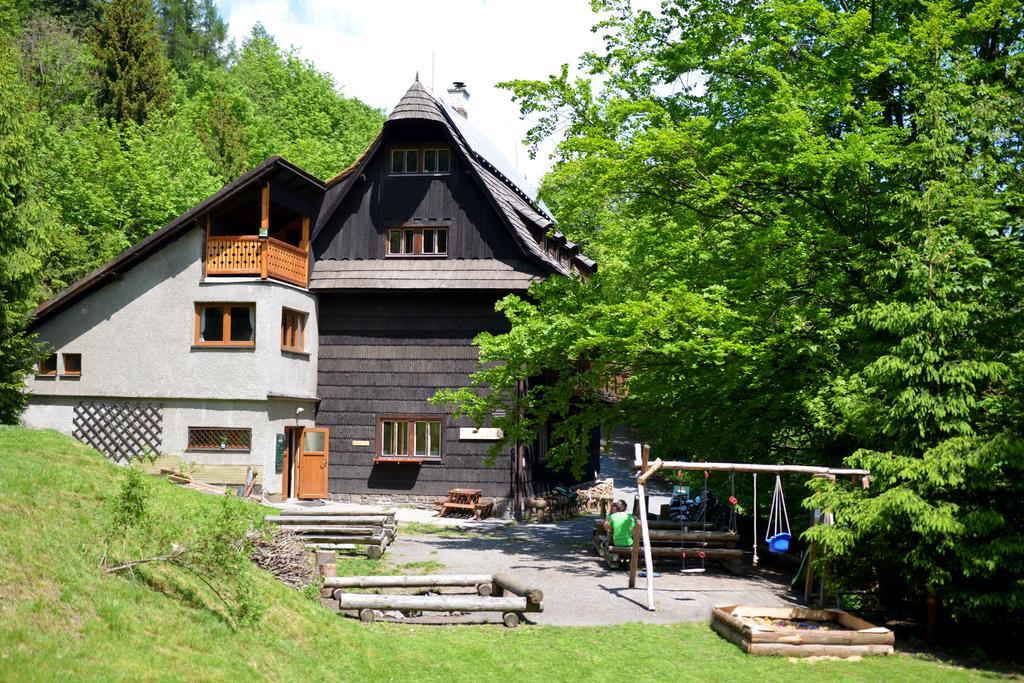 Mir Penzion 3*